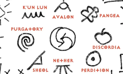 Planes of Cordance